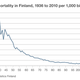 Image for article titled The cost of pregnancy in America is f*cking obscene